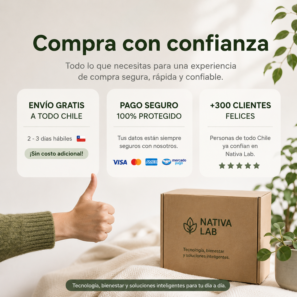 Secador de ropa portátil inteligente